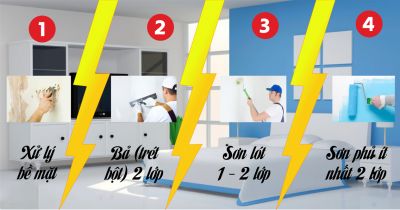 Hướng dẫn quy trình sơn nhà từ A đến Z - Nhà Đẹp Sài Gòn